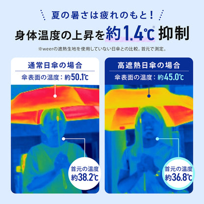 weer Lite / Umbrella AT 遮熱日傘