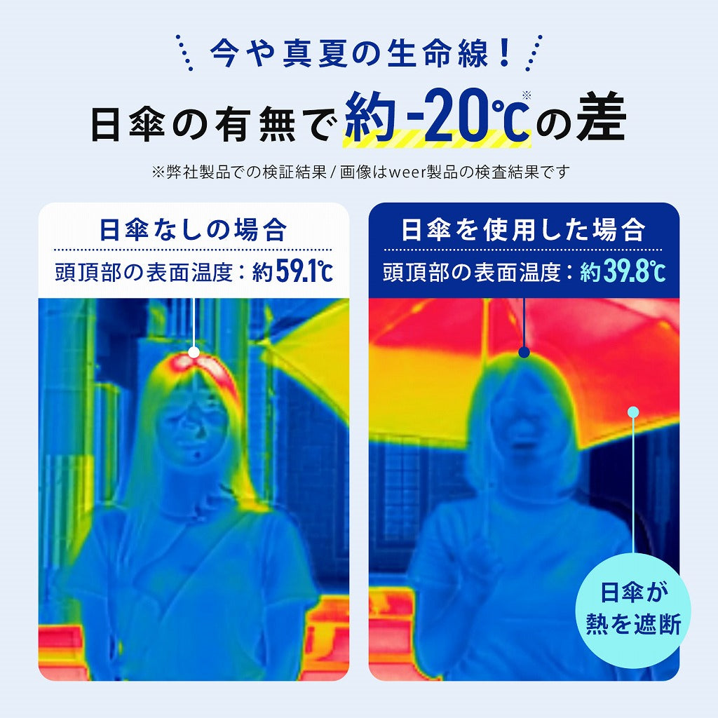 weer Lite / Umbrella AT 形状記憶日傘 model E