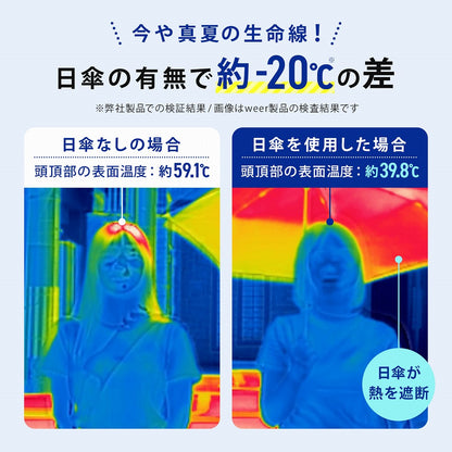 weer Lite / Umbrella AT 形状記憶日傘 model E
