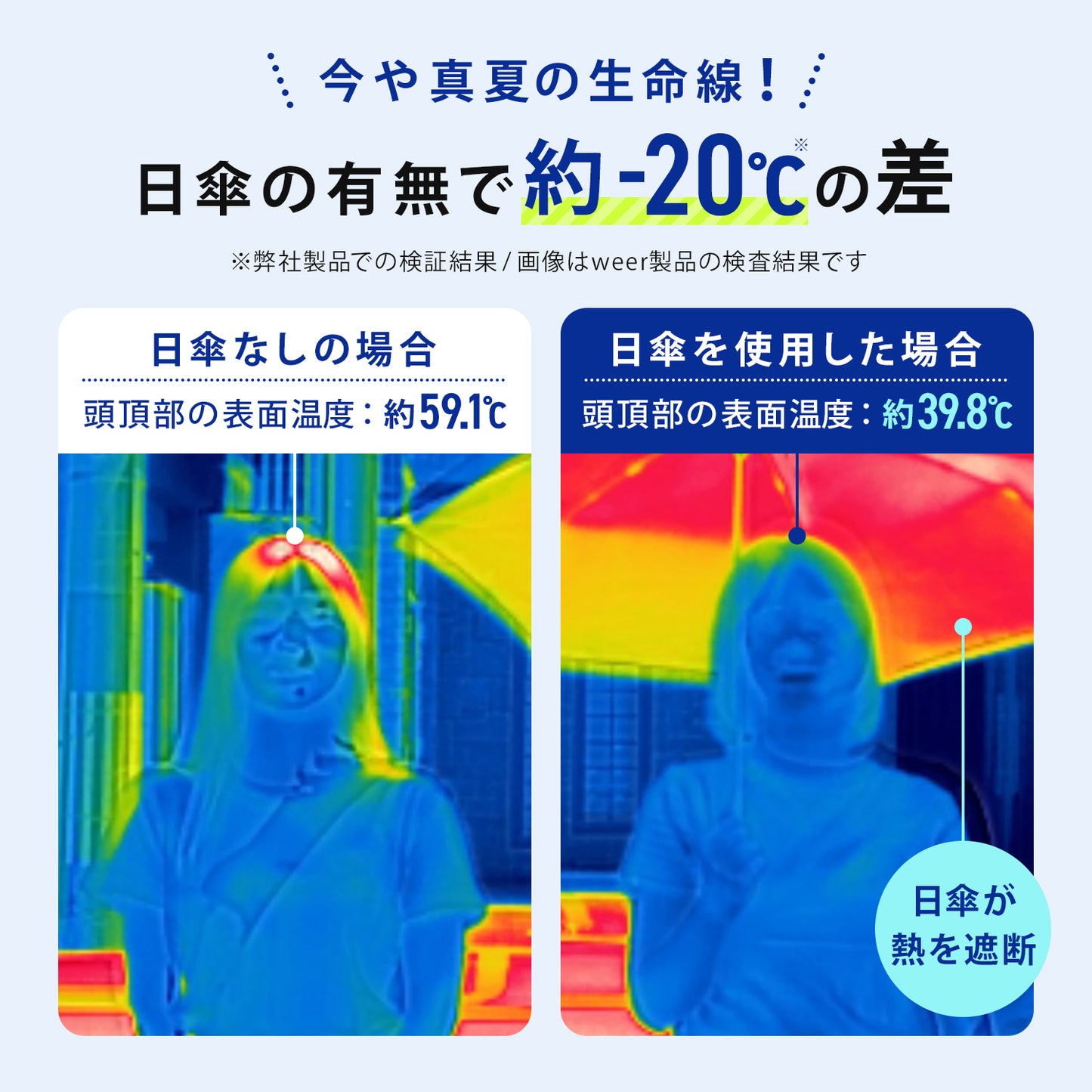 weer Lite / Umbrella AT 日傘 model E