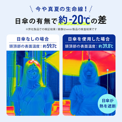 weer Lite / Umbrella AT 日傘 model E